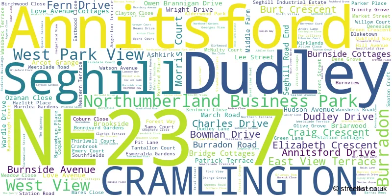 A word cloud for the NE23 7 postcode